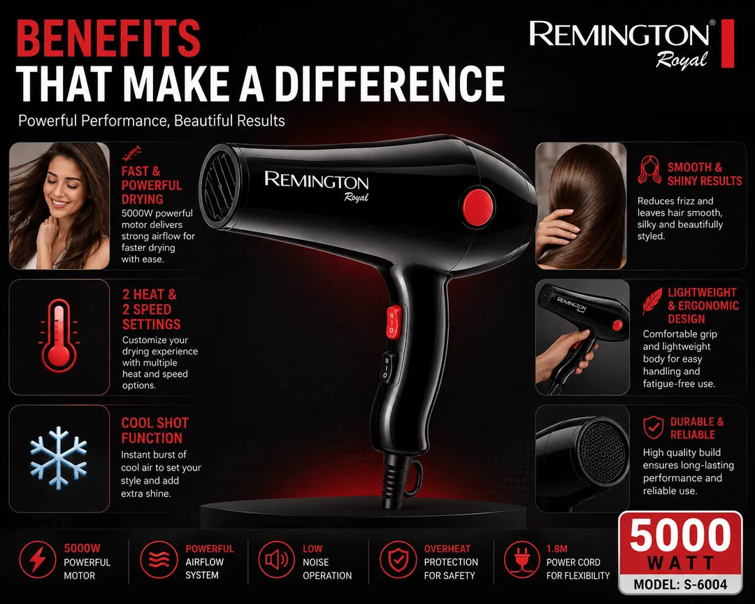 Professional Hair Dryer 5000W | Fast Drying | 2 Heat & 2 Speed Settings | Model S-6004